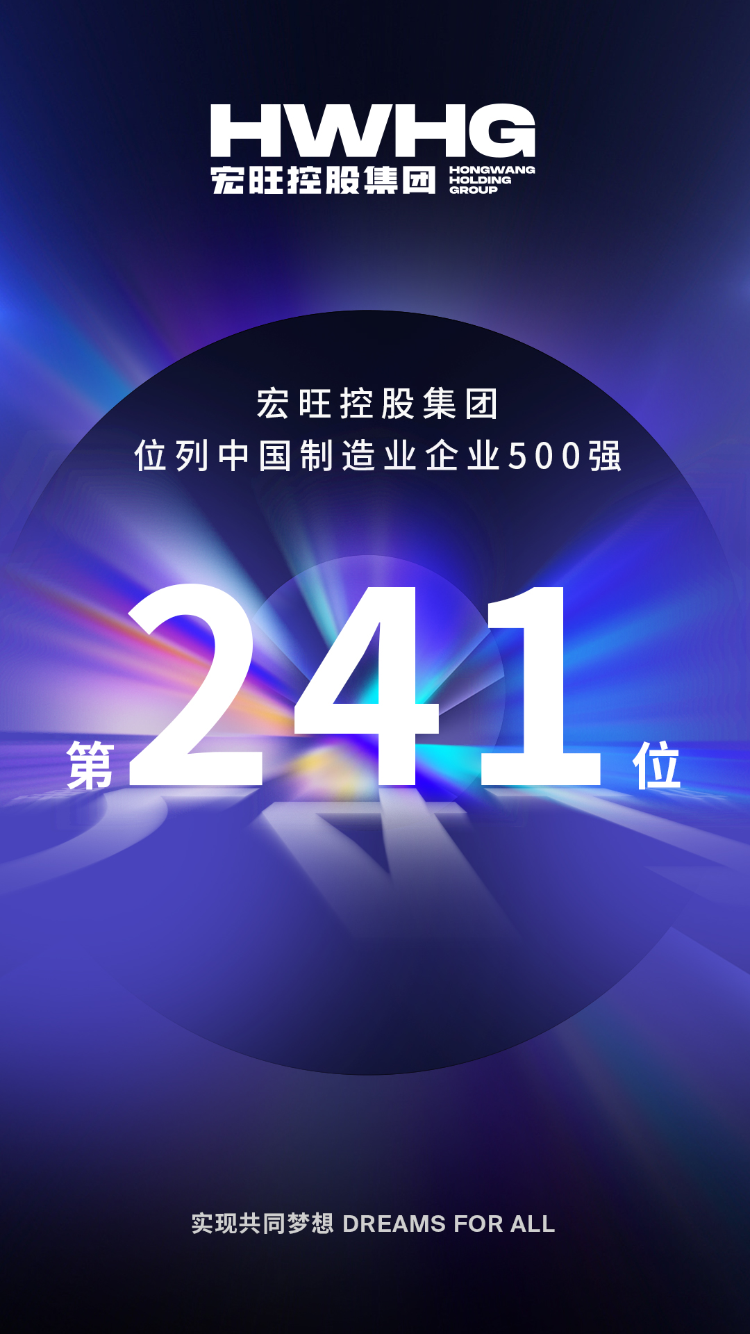 宏旺控股集团 中国企业500强  中国制造业企业